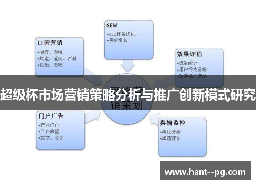 超级杯市场营销策略分析与推广创新模式研究
