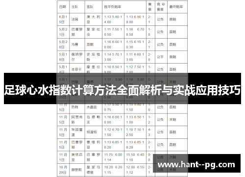 足球心水指数计算方法全面解析与实战应用技巧