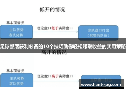 足球部落获利必备的10个技巧助你轻松赚取收益的实用策略