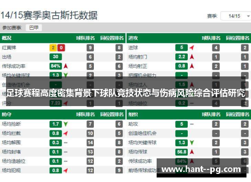 足球赛程高度密集背景下球队竞技状态与伤病风险综合评估研究